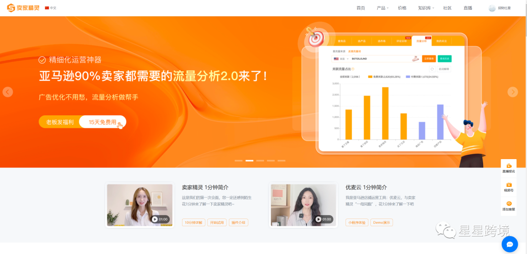 亞馬遜運營軟件哪個好？好用的亞馬遜運營及選品工具分享