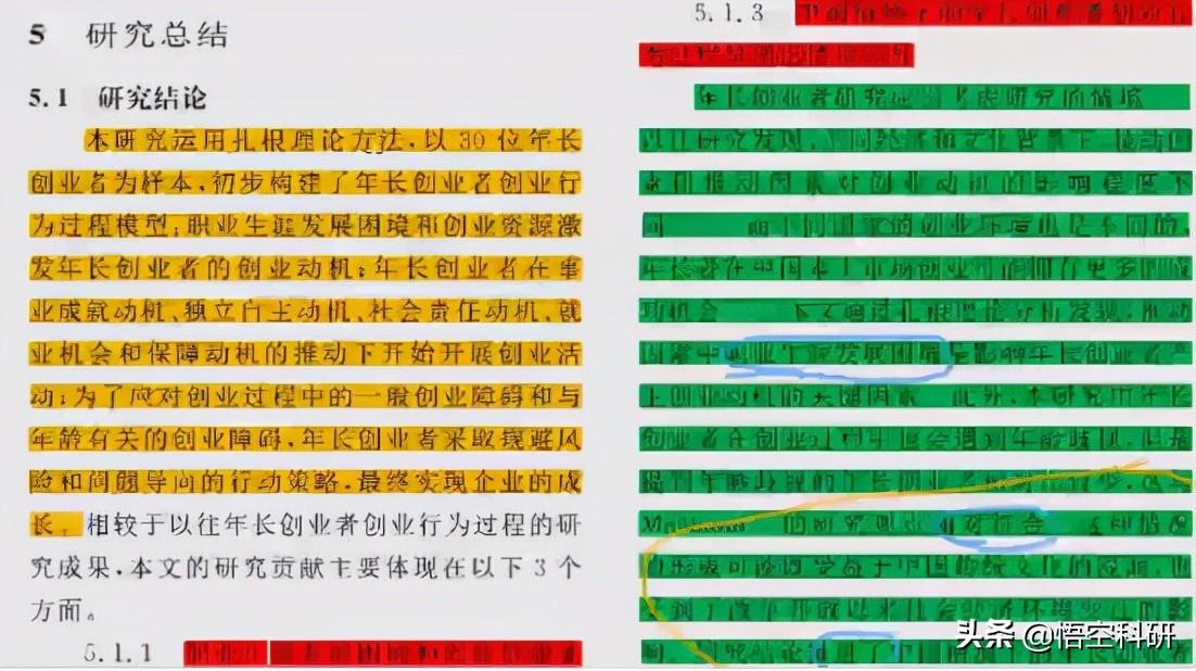結果是什么意思？論文寫作中“結果”與“結論”有什么區別？