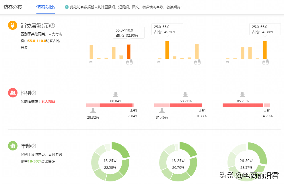 淘寶賣家工具推薦（淘寶賣家如何尋找適合店鋪產(chǎn)品推廣的工具）