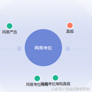 小紅書電話怎么轉(zhuǎn)人工？小紅書轉(zhuǎn)人工熱線的流程及方式