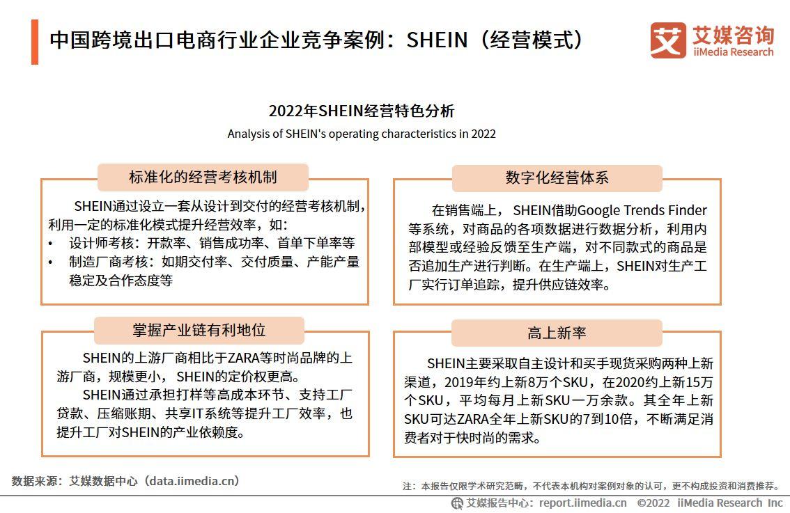 電商成功案例（電商行業現狀與前景分析）