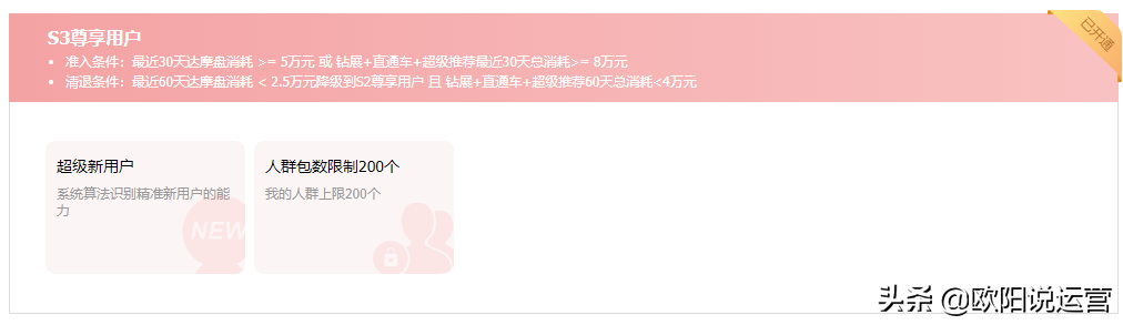 達摩盤是什么？拼多多達摩盤開通的作用的條件是什么？