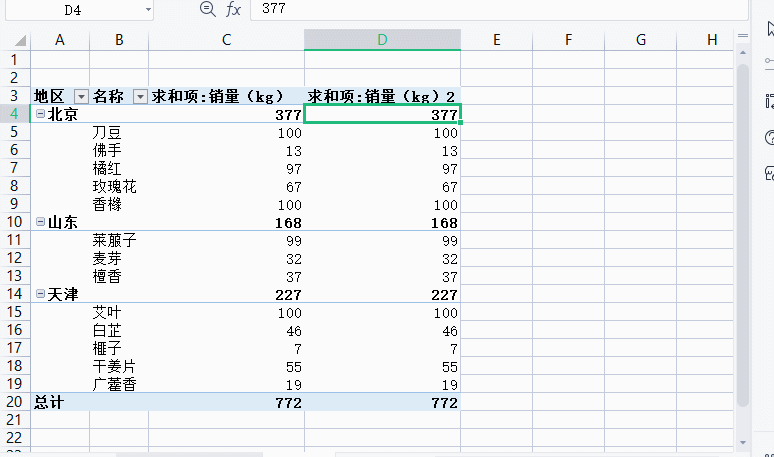 怎么做數據透視表？用Excel做數據透視表的行和列怎么確定？
