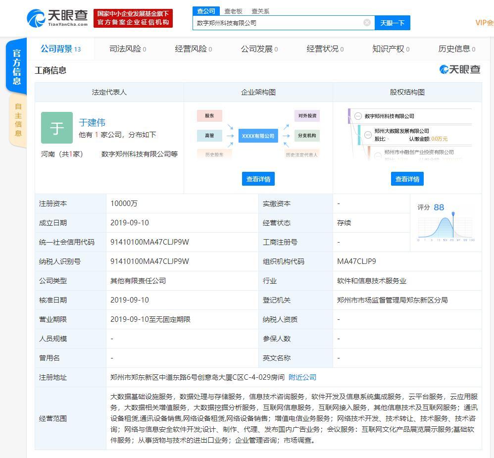阿里巴巴在哪里注冊的公司？阿里巴巴的發家史介紹及最新動態