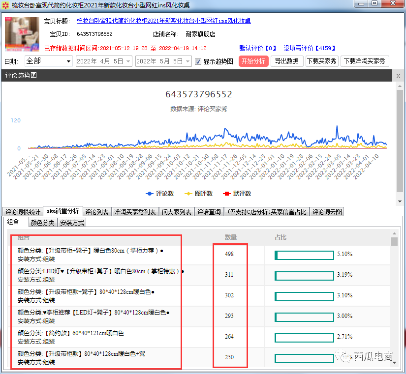 低價(jià)引流是啥意思？拼多多低價(jià)sku發(fā)布技巧
