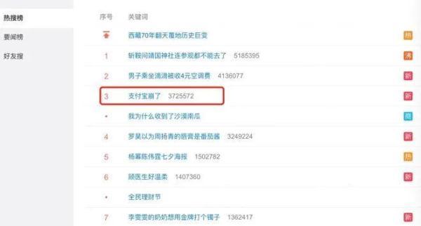 最近支付寶怎么了？支付寶服務器今天又崩潰了？