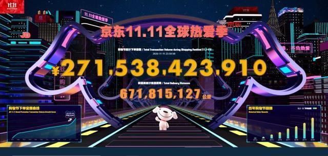 雙十一是第幾年開始的？一文看懂光棍購物節雙11的進化史和由來