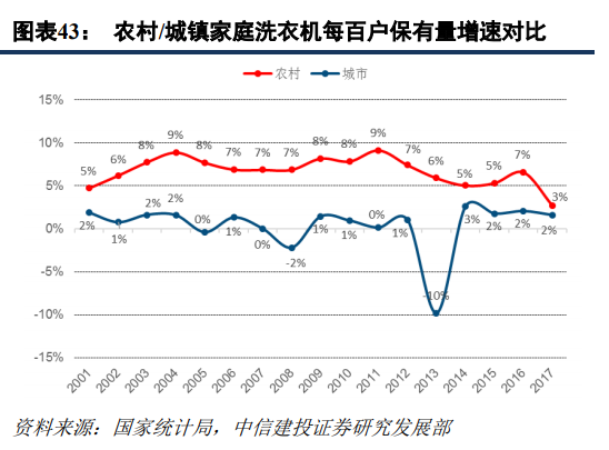 京東和蘇寧易購哪個更有保證？解析蘇寧易購和京東的區別