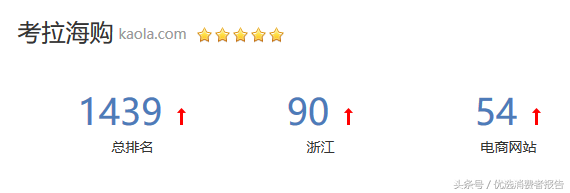 小紅書電話怎么轉(zhuǎn)人工？小紅書轉(zhuǎn)人工熱線的流程及方式