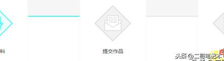 上熱門是什么意思?抖音上熱門的十個技巧