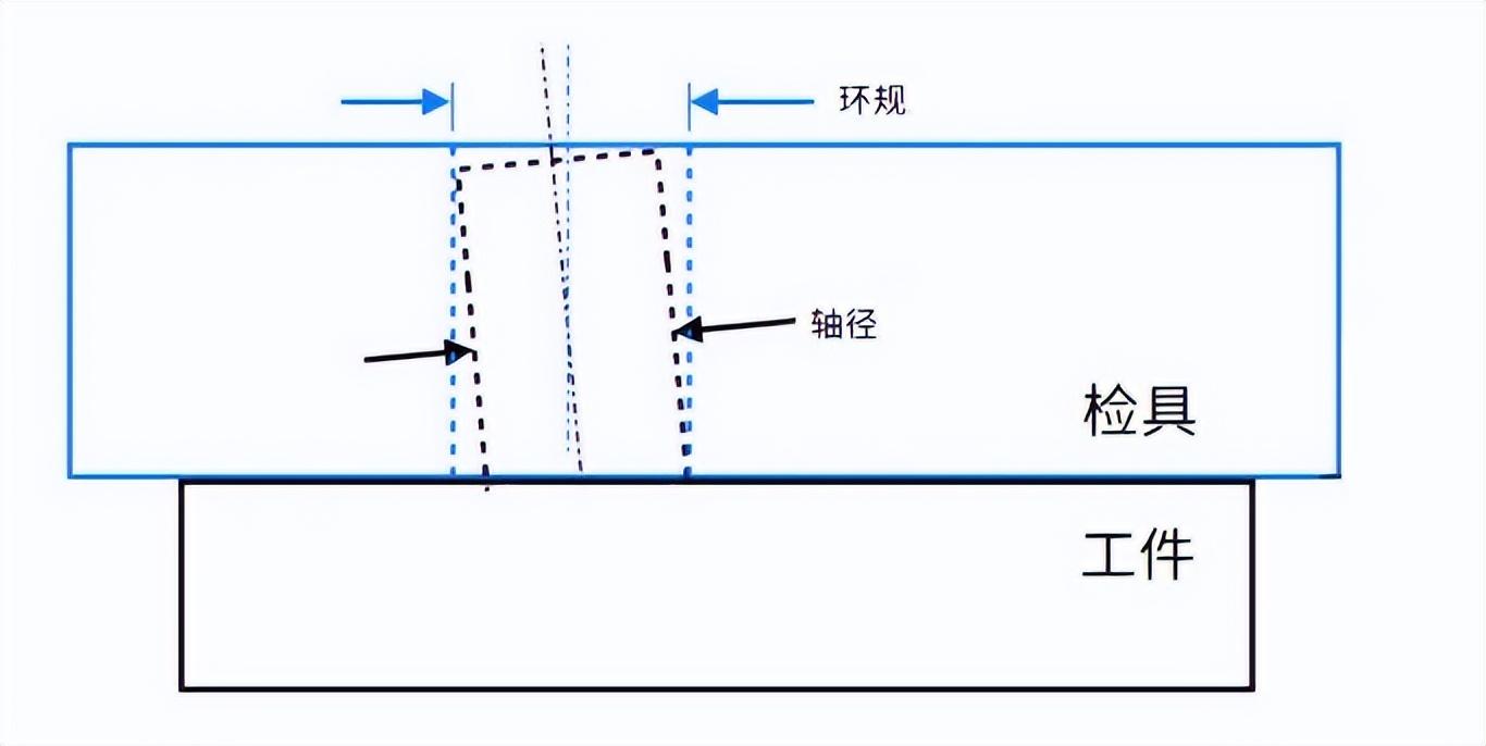 mmc是什么意思?。慷兑鬽mc含義解析