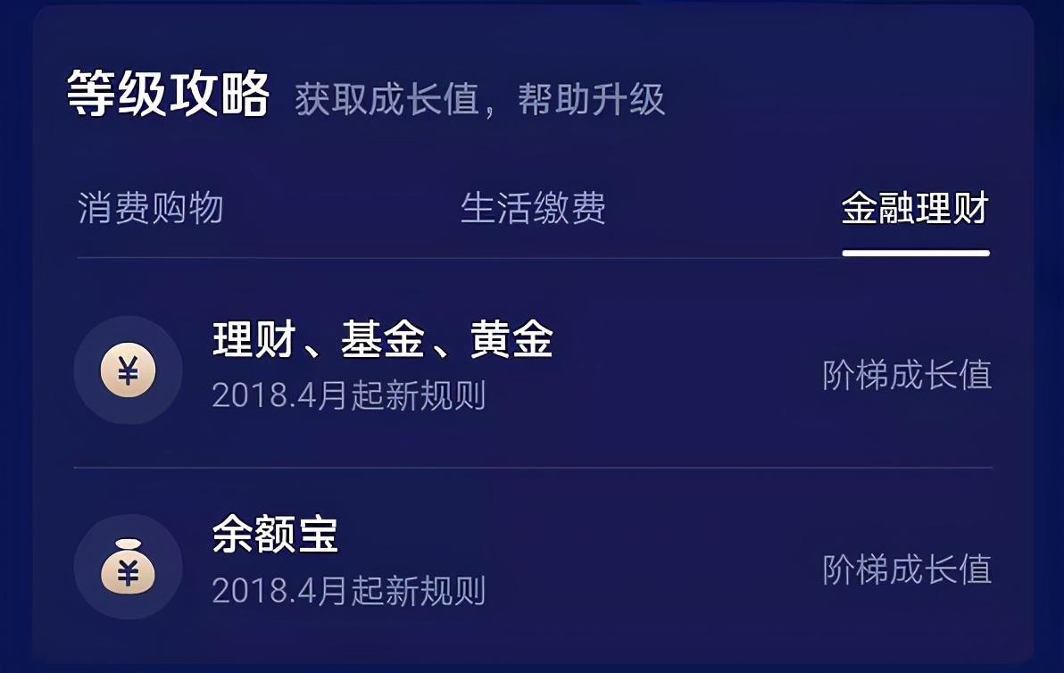 鉆石會員一年消費多少錢？支付寶鉆石會員和鉑金會員的區別