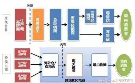 小紅書電話怎么轉(zhuǎn)人工？小紅書轉(zhuǎn)人工熱線的流程及方式