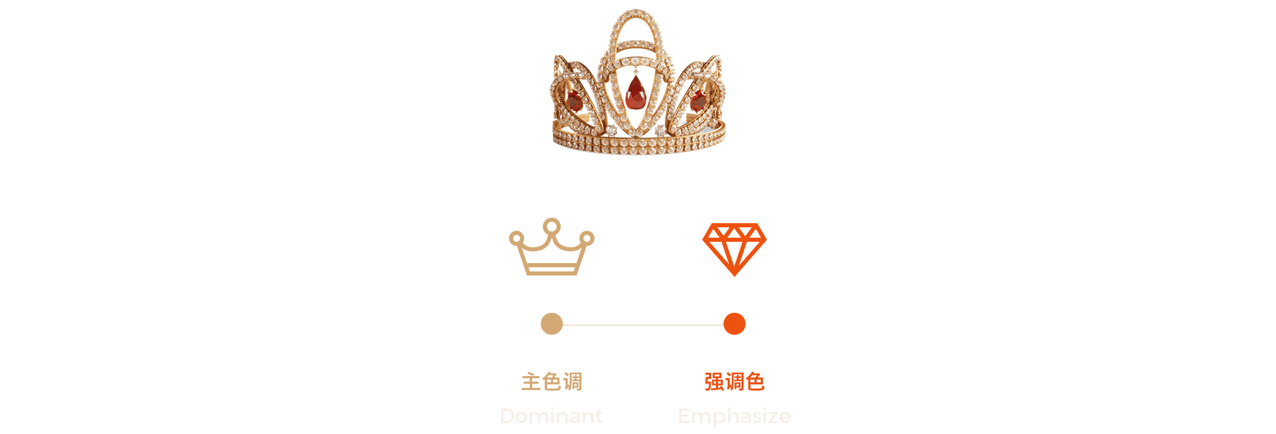 icon是什么意思？解析icon與logo的區(qū)別