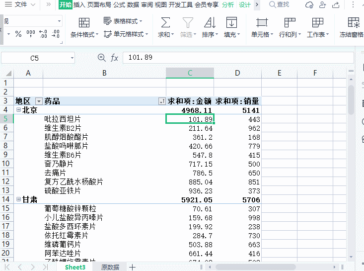 怎么做數據透視表？用Excel做數據透視表的行和列怎么確定？