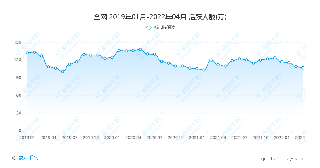 中國亞馬遜還能用嗎？亞馬遜平臺的特點介紹及最新發(fā)展動態(tài)