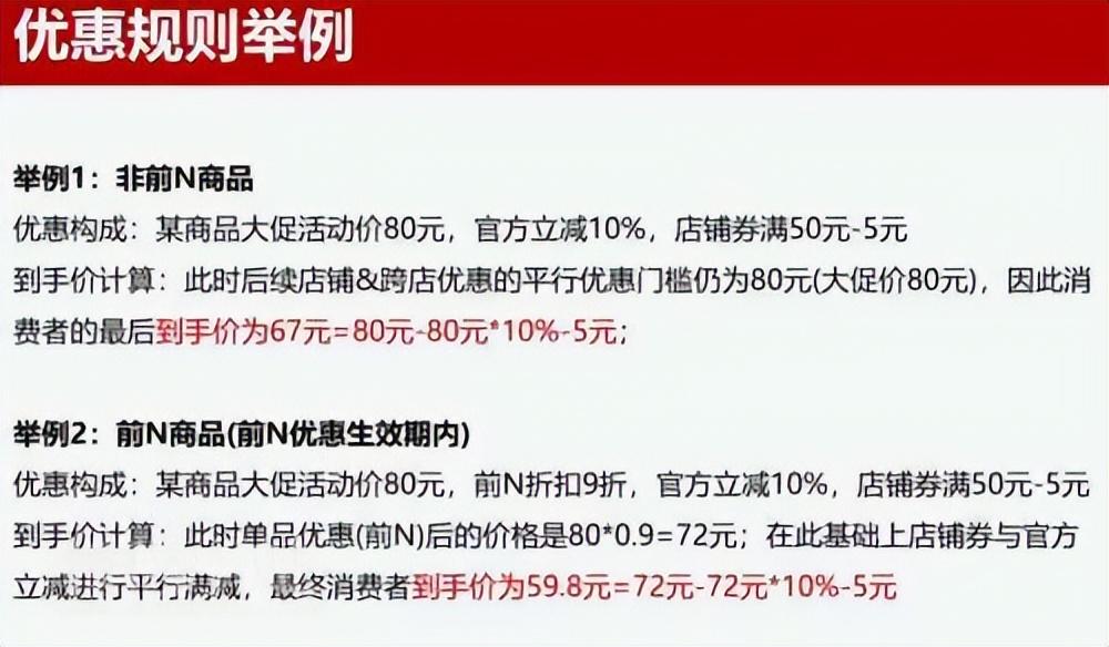 阿里年貨節(jié)有什么優(yōu)惠？2023淘寶年貨節(jié)貨代力度滿減規(guī)則一覽