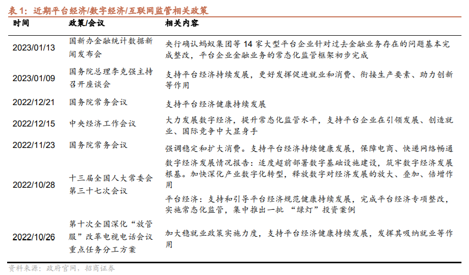 電商新聞最新新聞事件（最近電商行業的熱點消息解析）