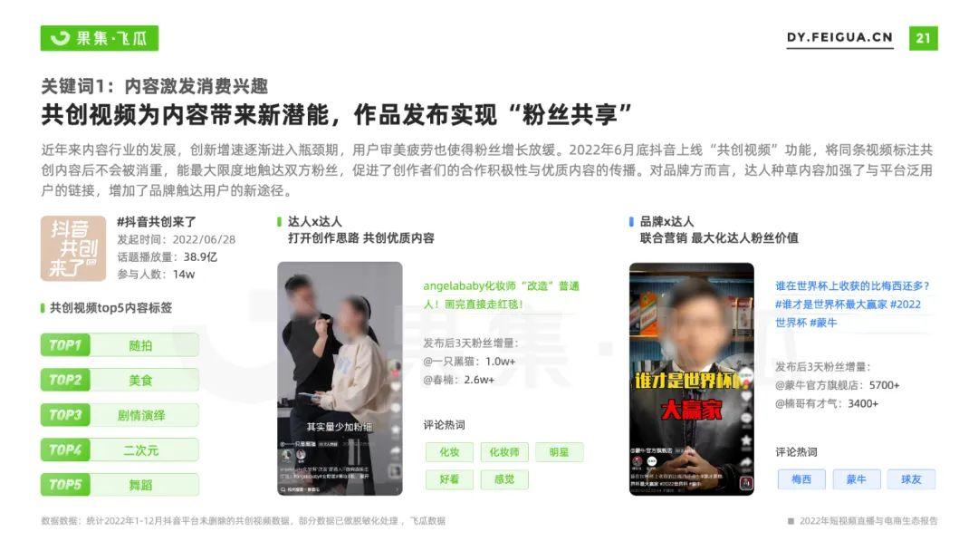2023年還能做抖音電商嘛？抖音短視頻電商的趨勢分析