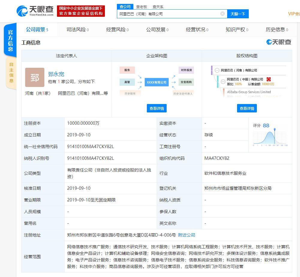 阿里巴巴在哪里注冊的公司？阿里巴巴的發家史介紹及最新動態