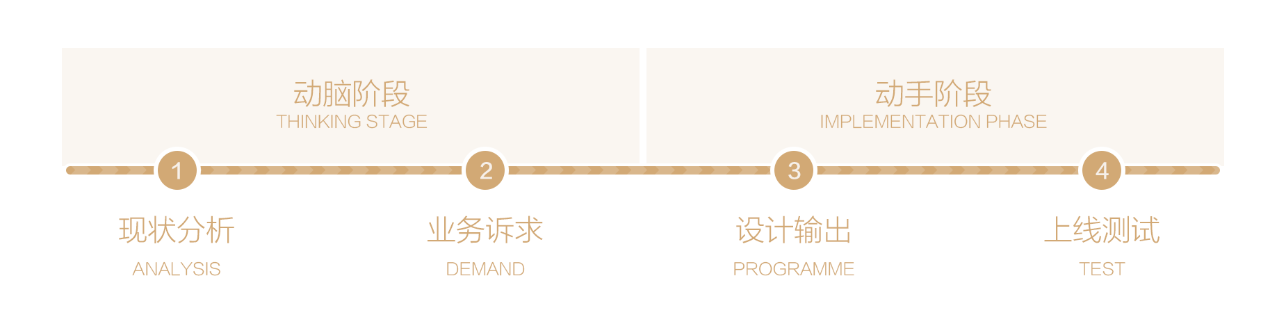 icon是什么意思？解析icon與logo的區(qū)別