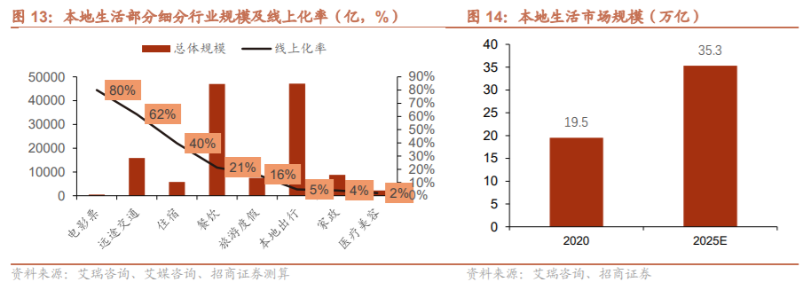 電商新聞最新新聞事件（最近電商行業的熱點消息解析）