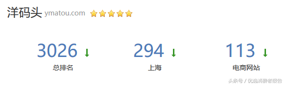 小紅書電話怎么轉(zhuǎn)人工？小紅書轉(zhuǎn)人工熱線的流程及方式