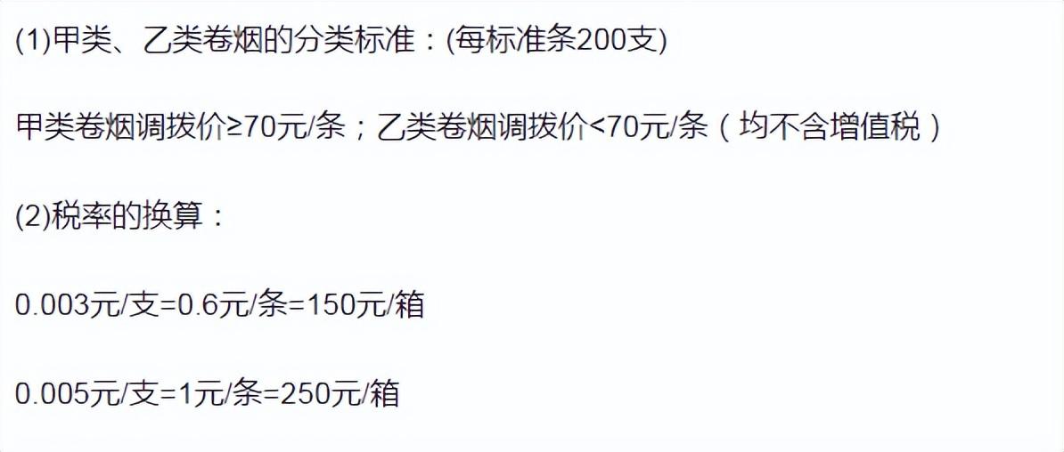 化妝品消費稅稅率是多少？可收藏的2022年最新消費稅稅目稅率表