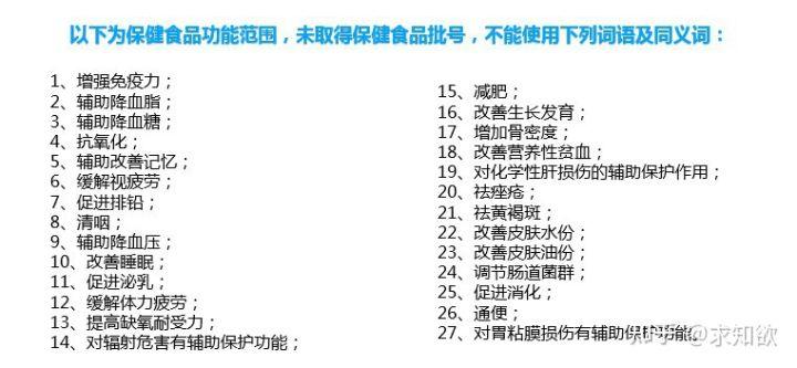 廣告法違禁詞查詢（2023最新廣告法違禁詞查詢大全）