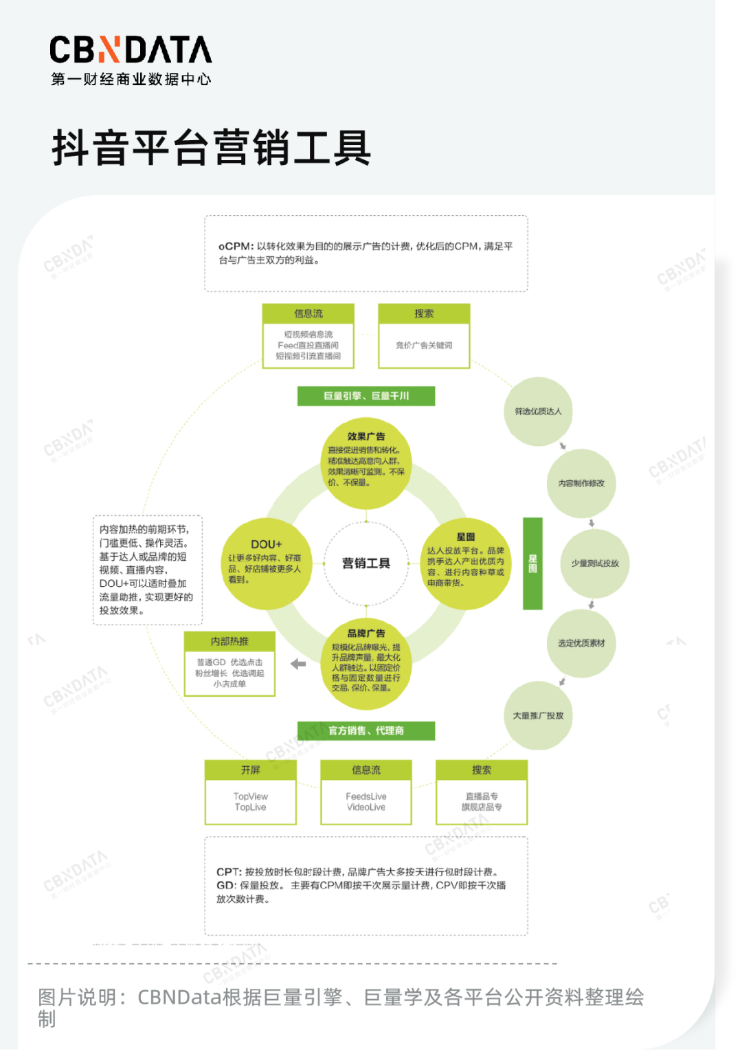 流量平臺有哪些？中國十大流量網站排名
