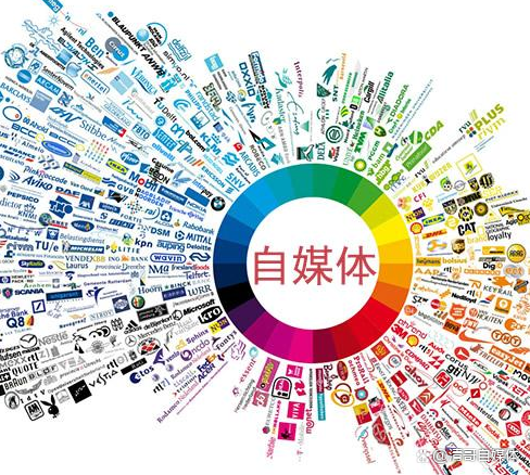 自媒體推廣是什么工作？做自媒體賺錢的技巧分享