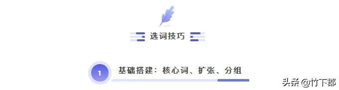 關鍵詞庫分組的方式有？關鍵詞常用分組及注意事項