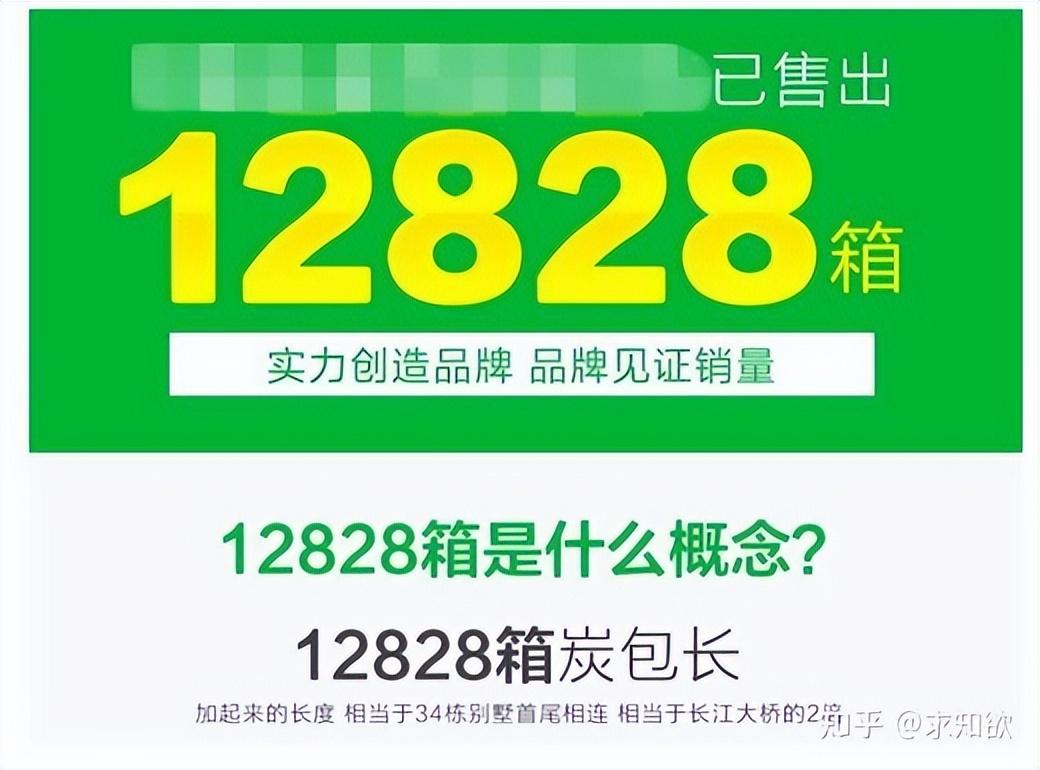 廣告法違禁詞查詢（2023最新廣告法違禁詞查詢大全）