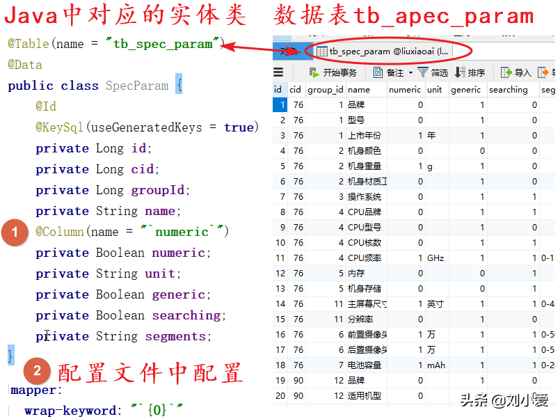 什么是sku商品？電商術(shù)語sku的含義介紹及和spu的區(qū)別