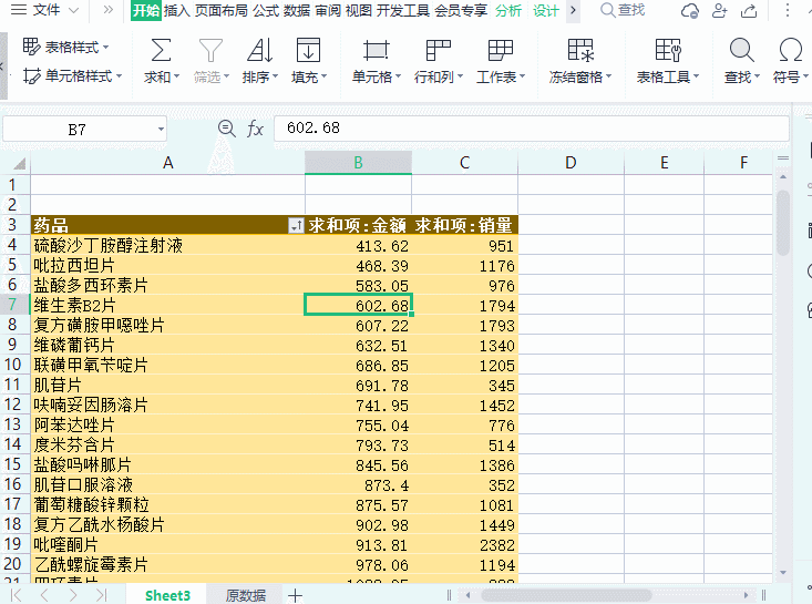怎么做數據透視表？用Excel做數據透視表的行和列怎么確定？