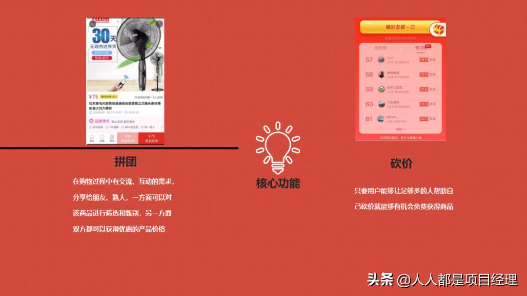 拼多多的商業模式是什么？圖解拼多多的商業模式和背后的商業邏輯