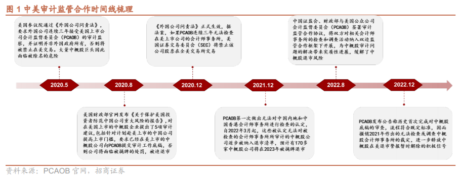 電商新聞最新新聞事件（最近電商行業的熱點消息解析）
