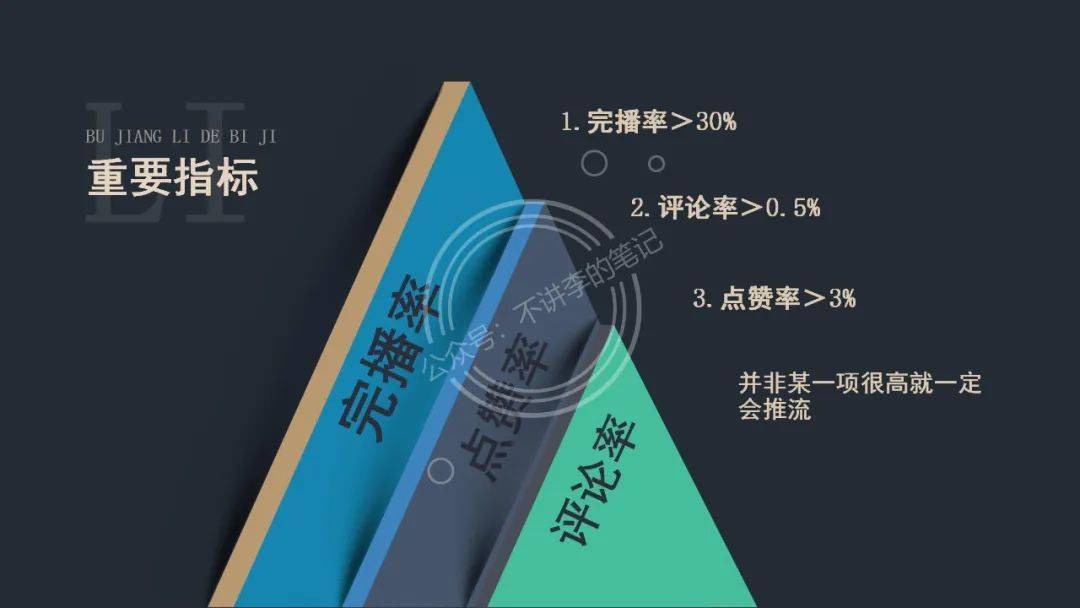 抖音新號(hào)怎么快速起來？完整抖音起號(hào)流程【推薦】