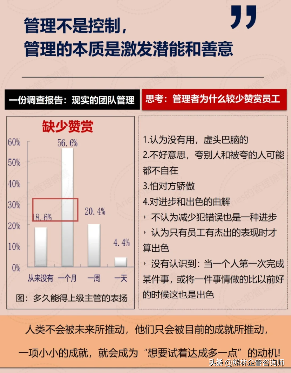 人力成本預算怎么做？年度人力資源成本預算制定與策略大全