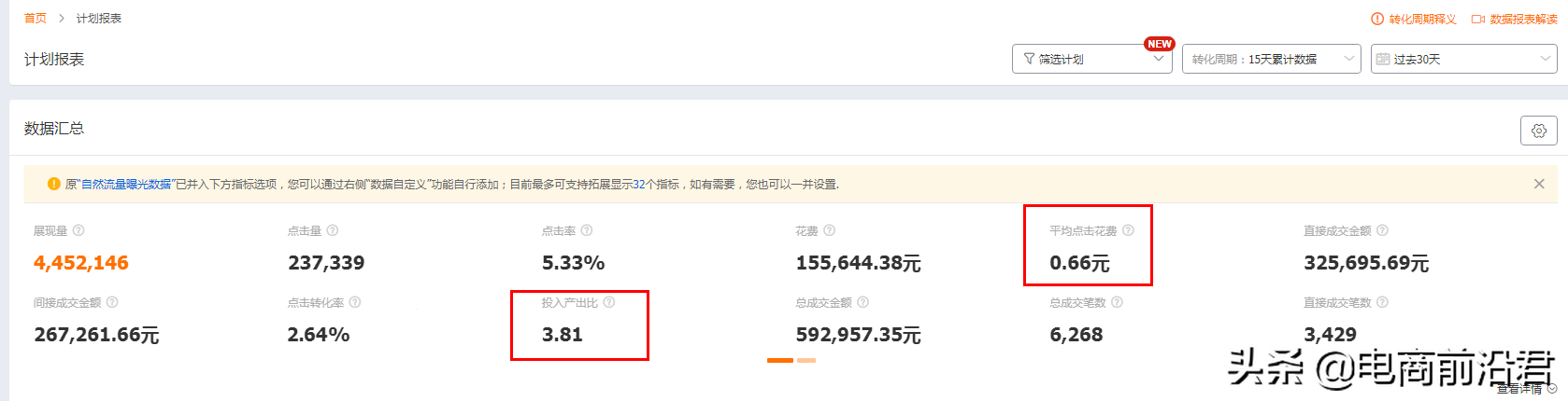 淘寶層級和流量的關系？淘寶新店拉流量的十大技巧