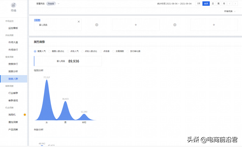 淘寶直通車是什么？淘寶直通車從入門到精通的最詳細操作流程