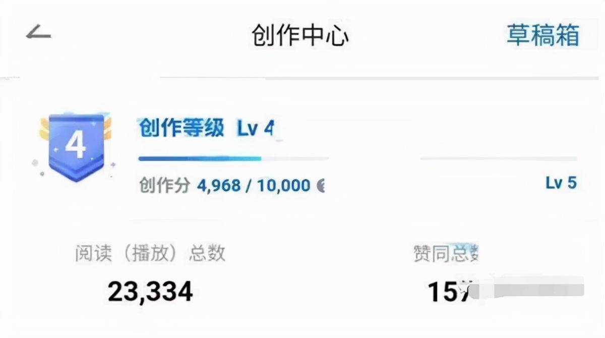 知乎文章收益怎么算？介紹新手在知乎賺錢的幾種方式