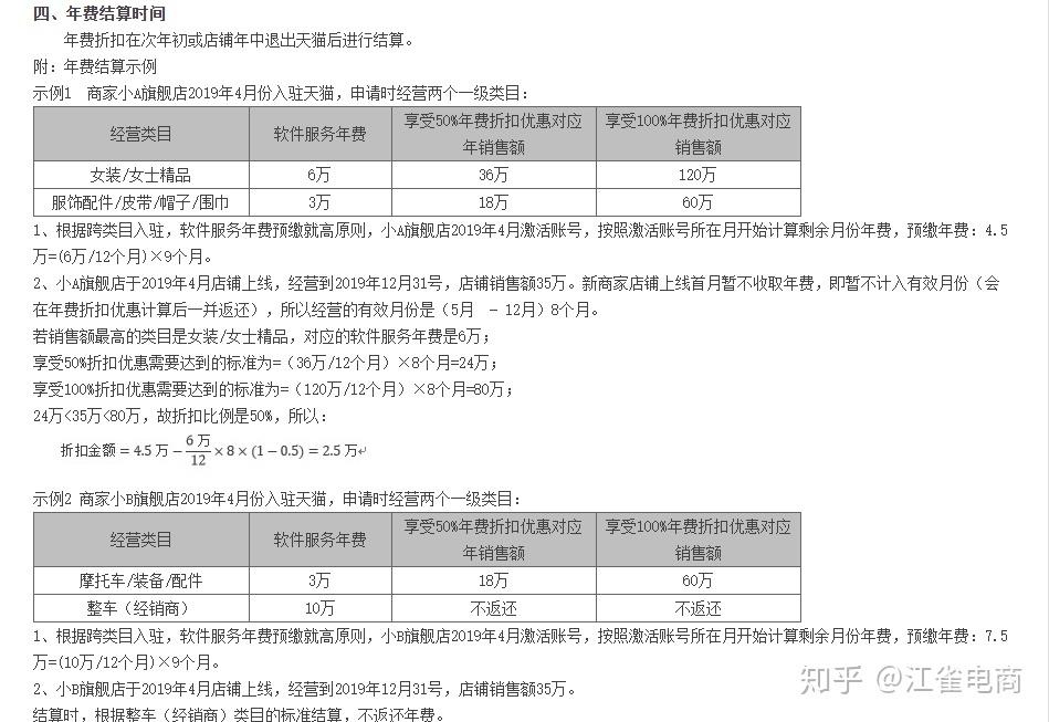 天貓留住商家怎么操作（天貓店鋪入駐流程及條件）