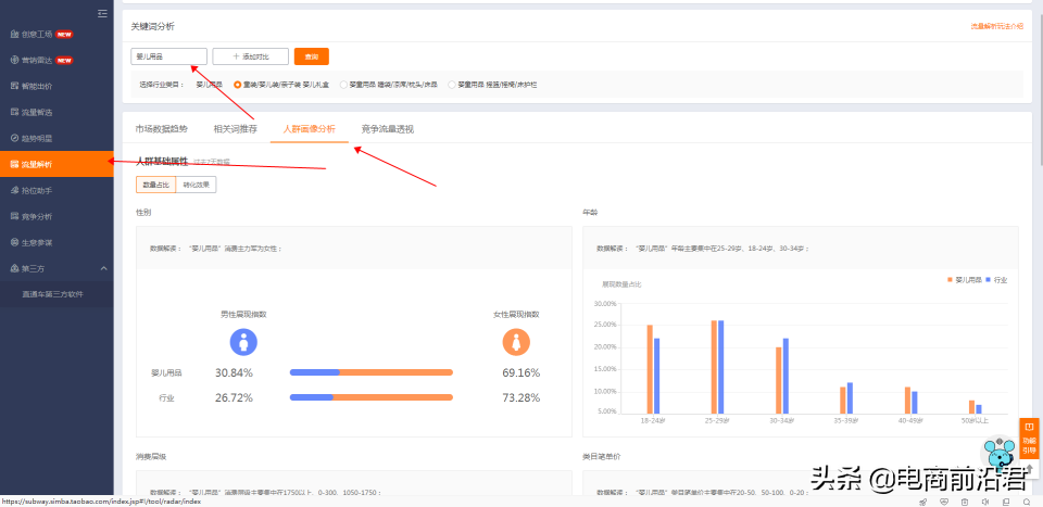 淘寶直通車是什么？淘寶直通車從入門到精通的最詳細操作流程