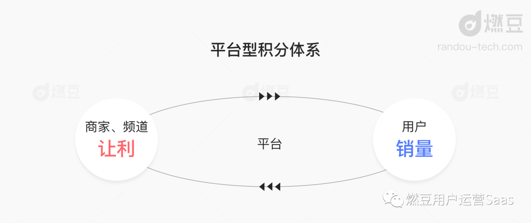 淘寶淘金幣怎么用？分享淘寶淘金幣抵扣規(guī)則一覽