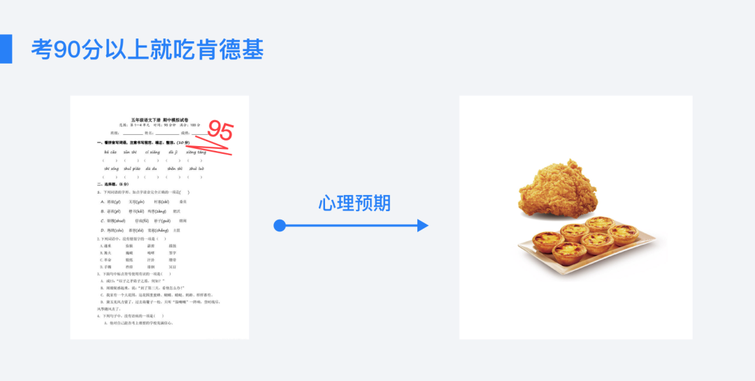 心理預(yù)期是什么意思？如何做出滿足用戶心理預(yù)期的設(shè)計？