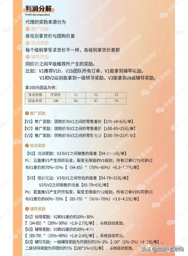 蜜淘星球團購產(chǎn)品正品嗎？加入蜜淘星球后怎么選品？