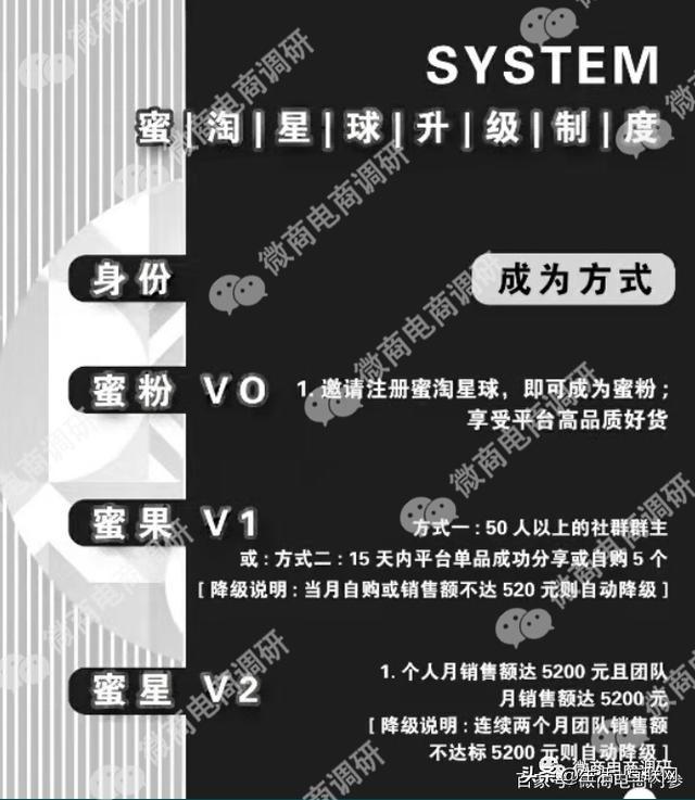 蜜淘星球團購產(chǎn)品正品嗎？加入蜜淘星球后怎么選品？
