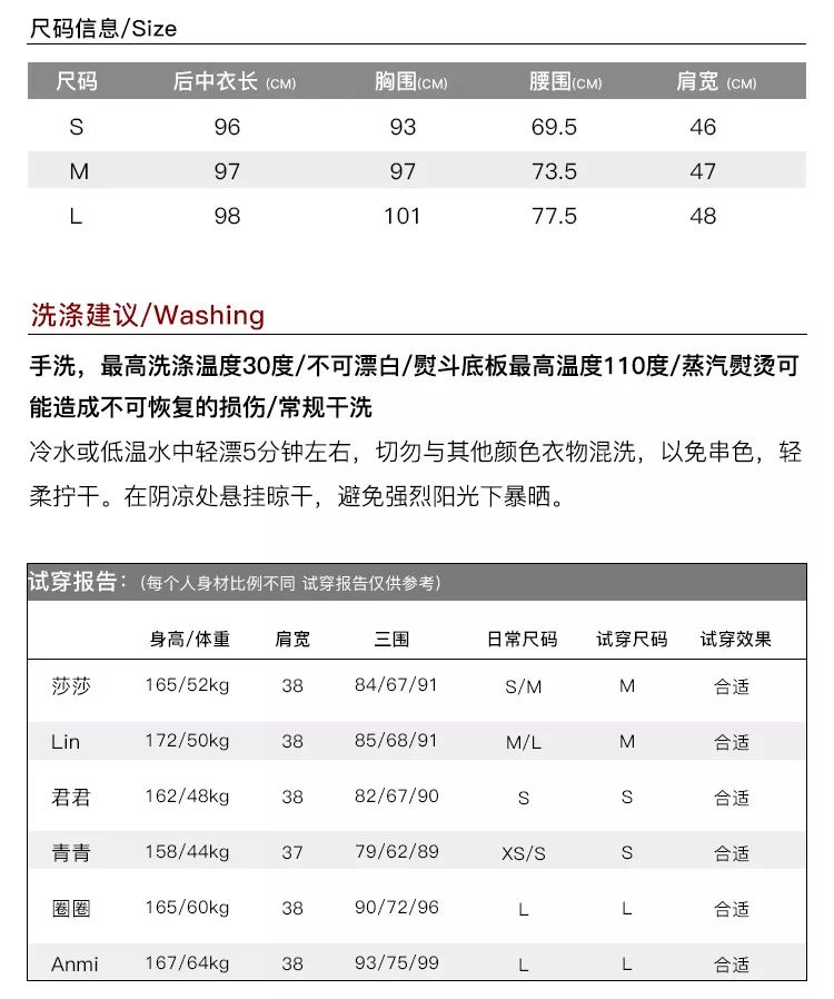 產品詳情頁包括哪些？解析商品詳情頁七個核心要素
