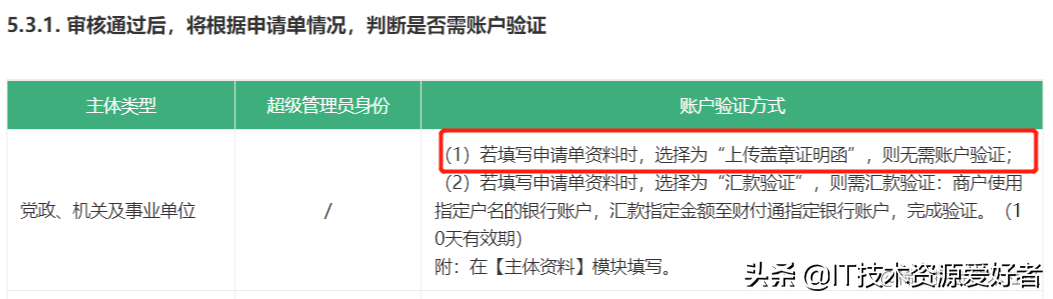 支付寶企業(yè)賬號怎么開通？申請企業(yè)支付寶需要什么資料和流程？